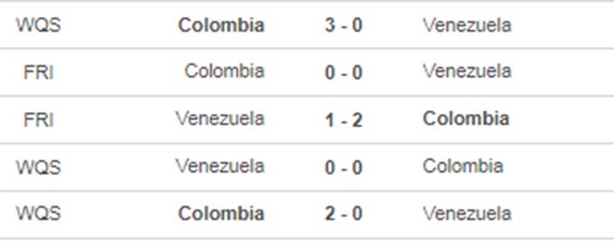 Colombia vs Venezuela