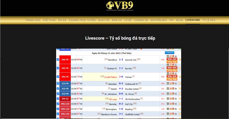 livescore tỷ số bóng đá