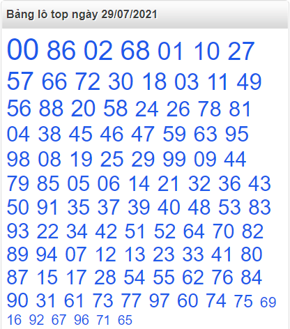 Bảng lô top miền Bắc 29/7/2021
