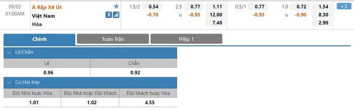 Nhận định, soi kèo, dự đoán Ả Rập Xê Út vs Việt Nam (bảng B vòng loại 3 World Cup 2022) - Ảnh 1.