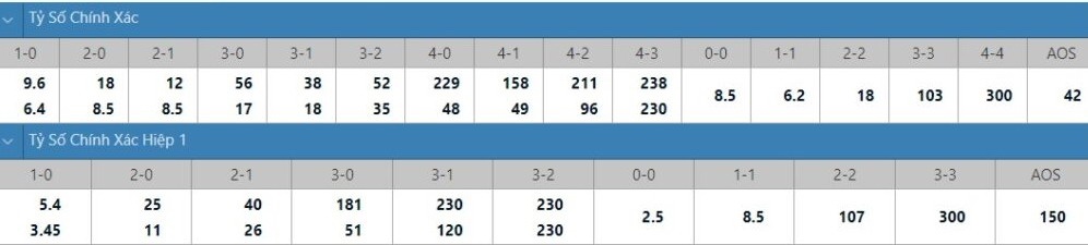 Soi kèo, dự đoán kết quả World Cup 2022, tuyển Thụy Sĩ vs tuyển Ý (1 giờ 45, ngày 6.9): Hứa hẹn bất ngờ - ảnh 3