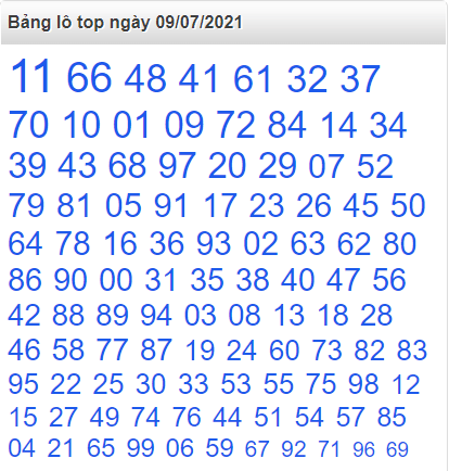 Bảng lô top miền Bắc ngày 9/7/2021