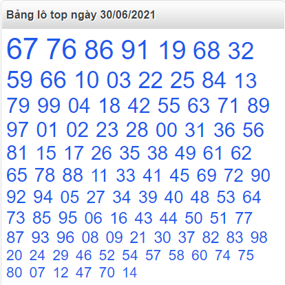 Bảng lô top miền Bắc 30/6/2021