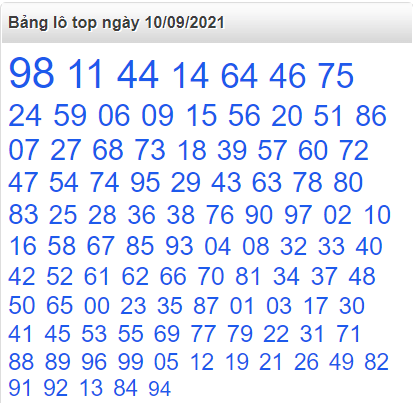 Bảng lô top miền Bắc ngày 10/9/2021