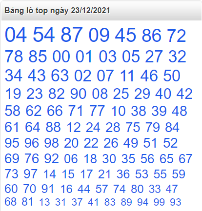 Bảng lô top miền Bắc 23/12/2021
