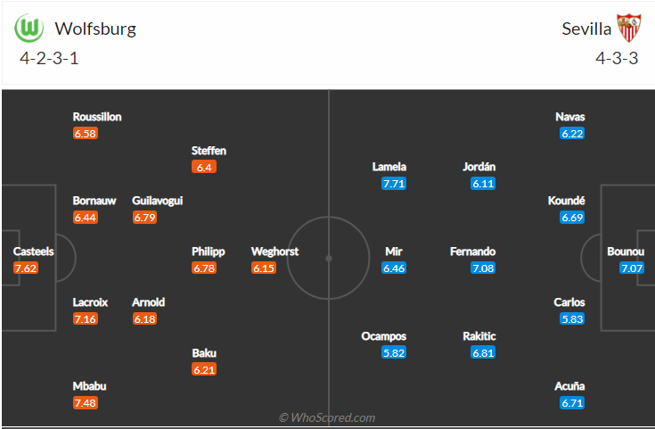 soi-keo-vfl-wolfsburg-vs-sevilla-vao-2h-ngay-30-9-2021-3