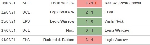 pd Legia Warszawa